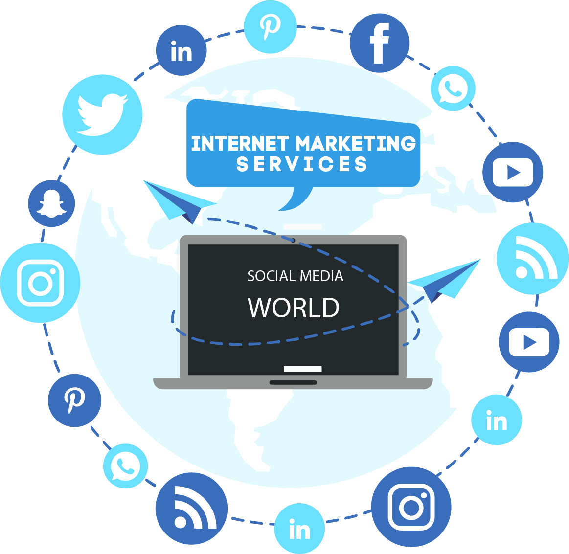 Internet Marketing Services | United Software Solutions | (+92) 313 6335448
